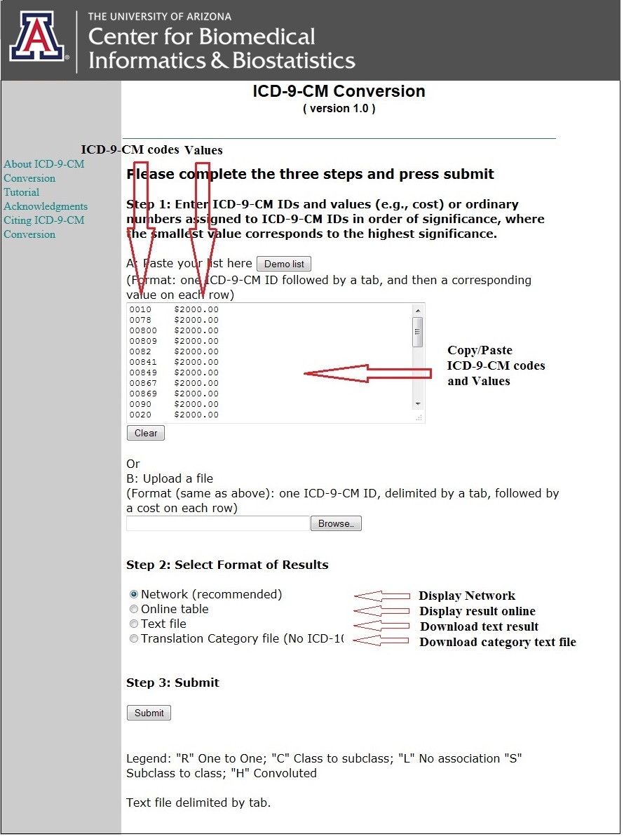 ICD-9-CM Conversion Input Fields